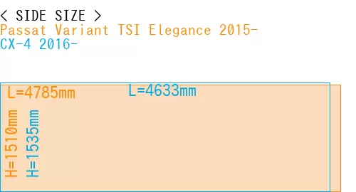 #Passat Variant TSI Elegance 2015- + CX-4 2016-